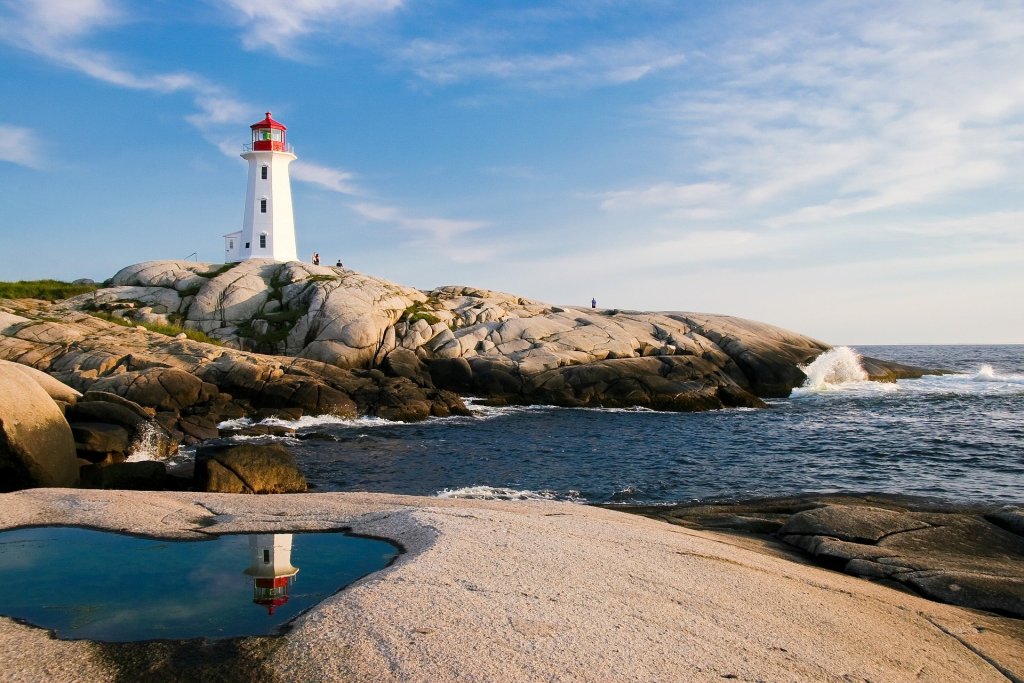 Canada Beach Lighthouse